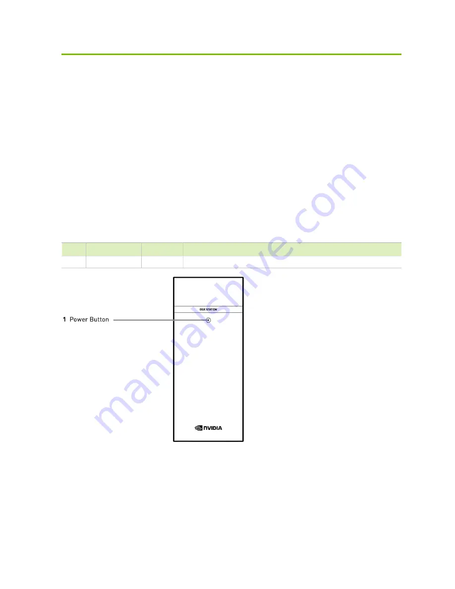 Nvidia DGX Station A100 User Manual Download Page 55