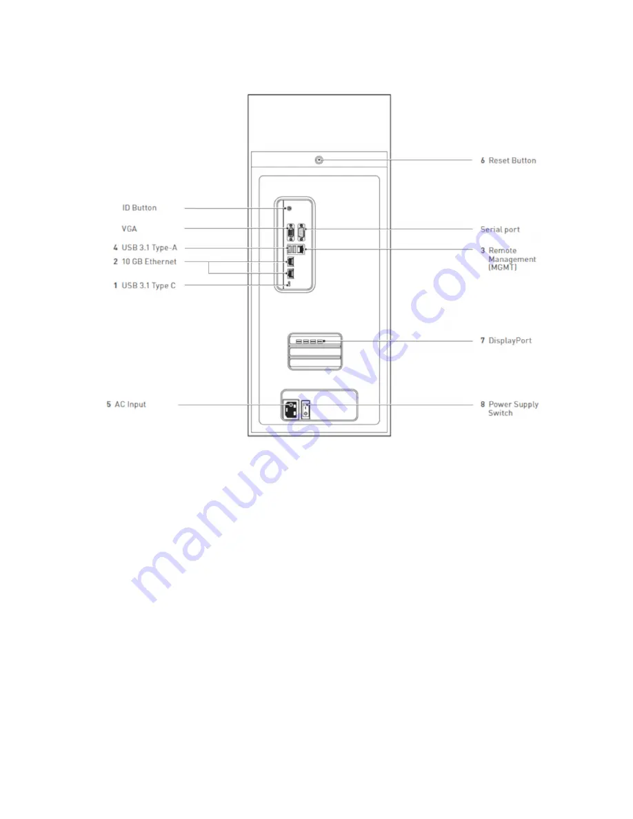 Nvidia DGX Station A100 User Manual Download Page 57