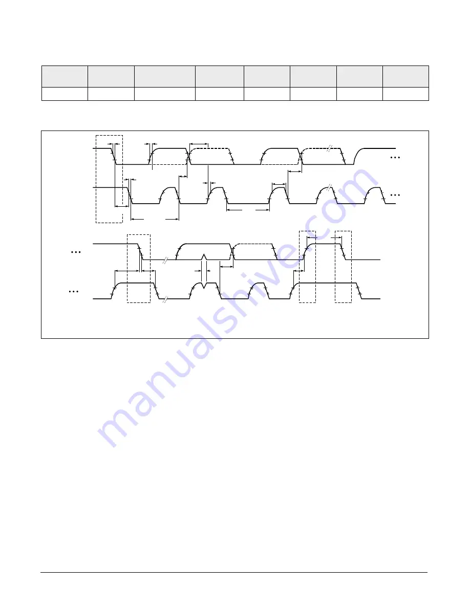 NXP Semiconductors A3M36SL039I Manual Download Page 20