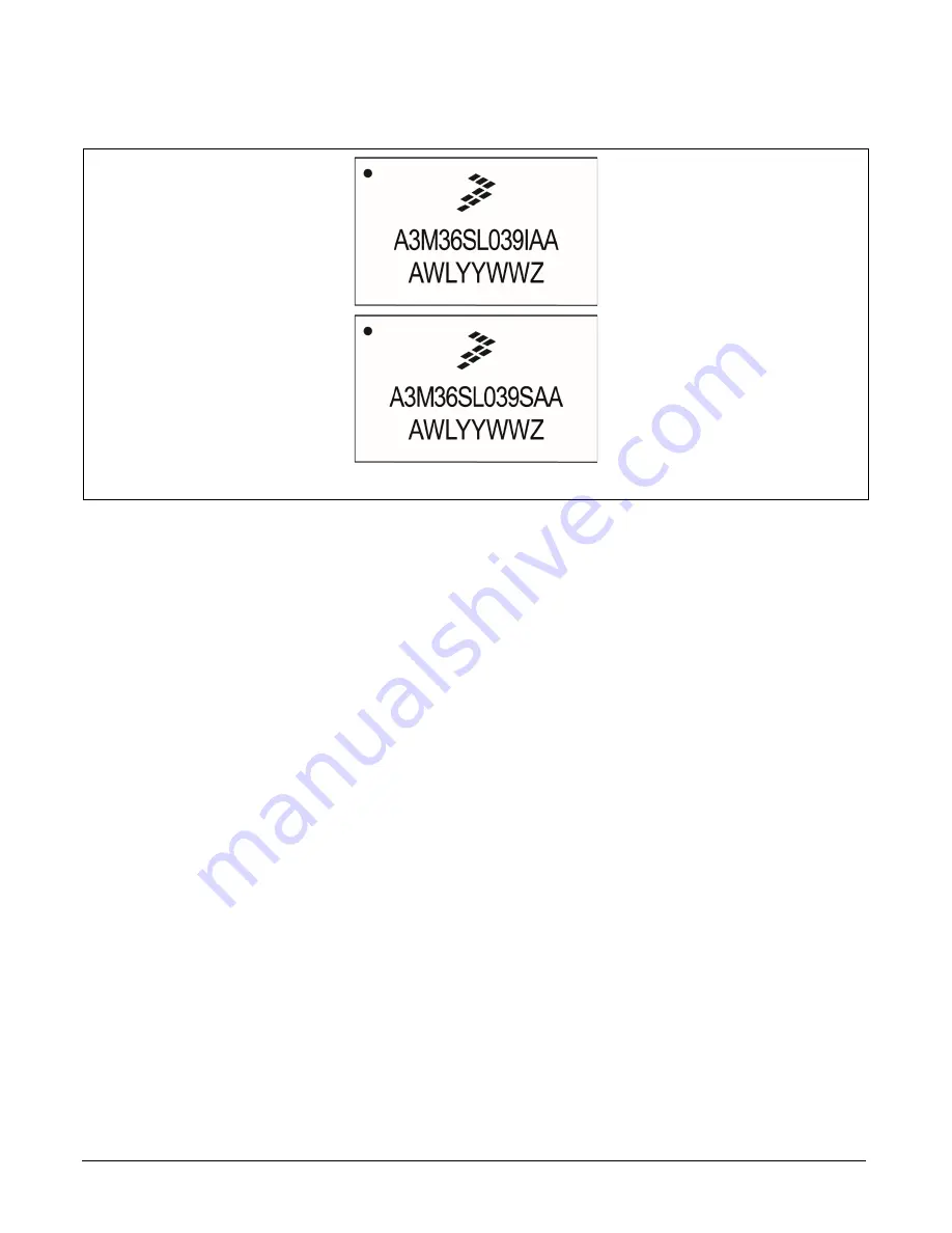 NXP Semiconductors A3M36SL039I Manual Download Page 25