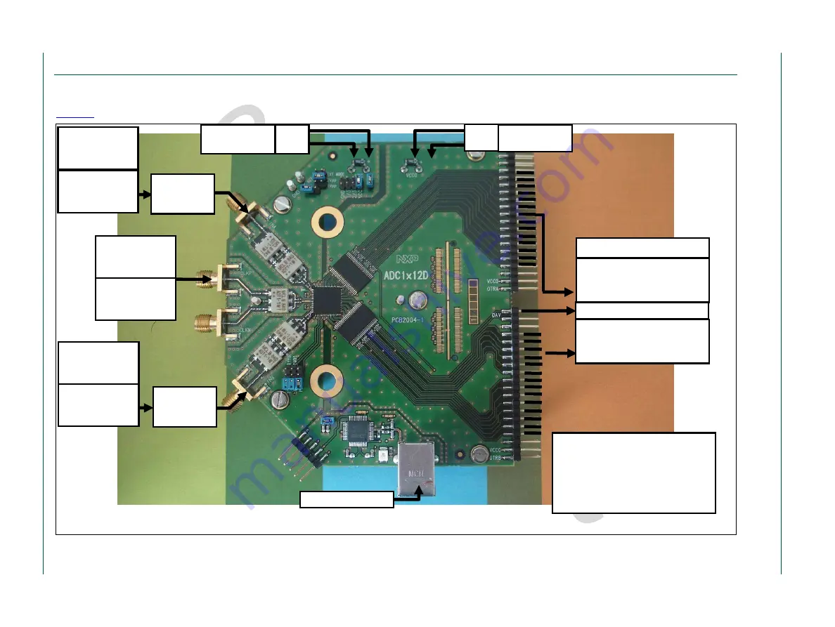 NXP Semiconductors ADC1112D Series Скачать руководство пользователя страница 3