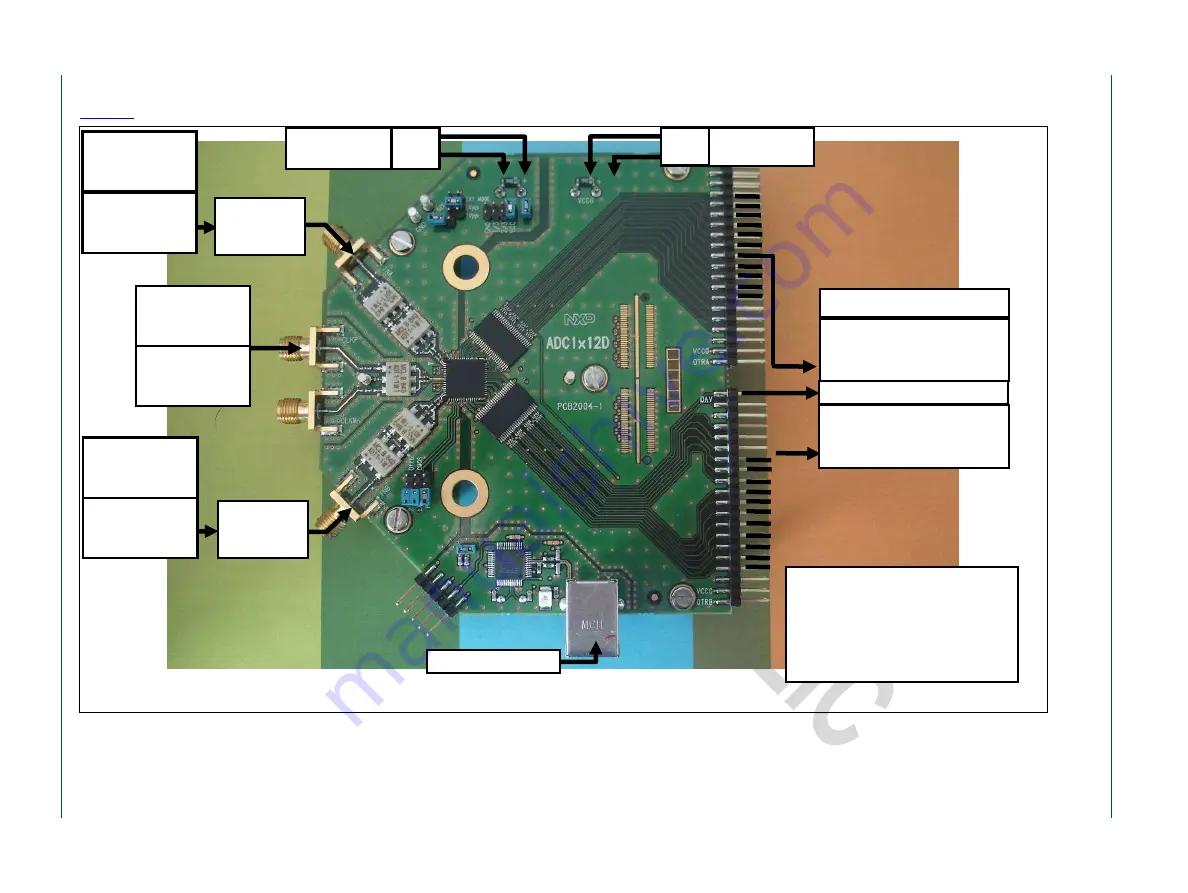 NXP Semiconductors ADC1112D Series Скачать руководство пользователя страница 5