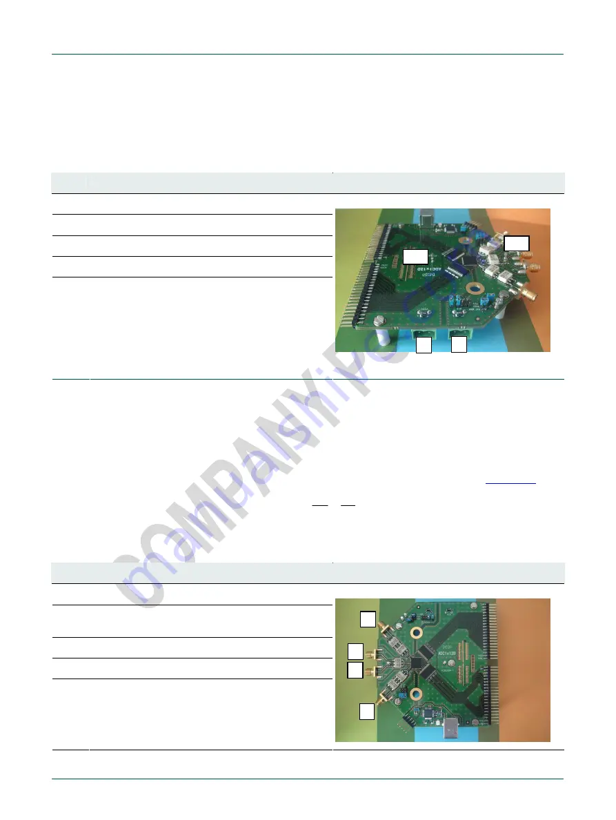 NXP Semiconductors ADC1112D Series Quick Start Manual Download Page 6