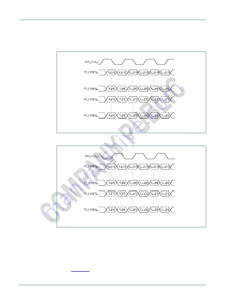 NXP Semiconductors ADC1112D Series Скачать руководство пользователя страница 24