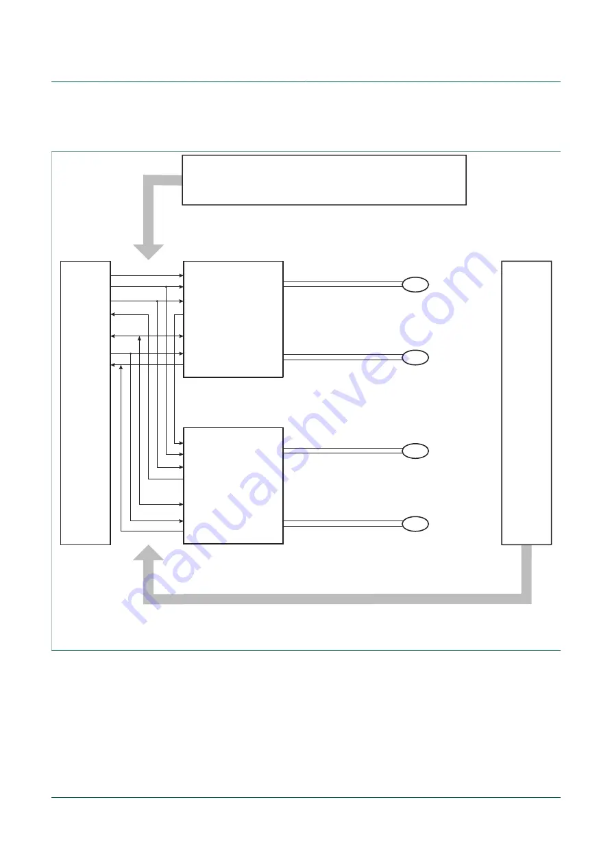 NXP Semiconductors FRDM-MC36XSD-EVB User Manual Download Page 7