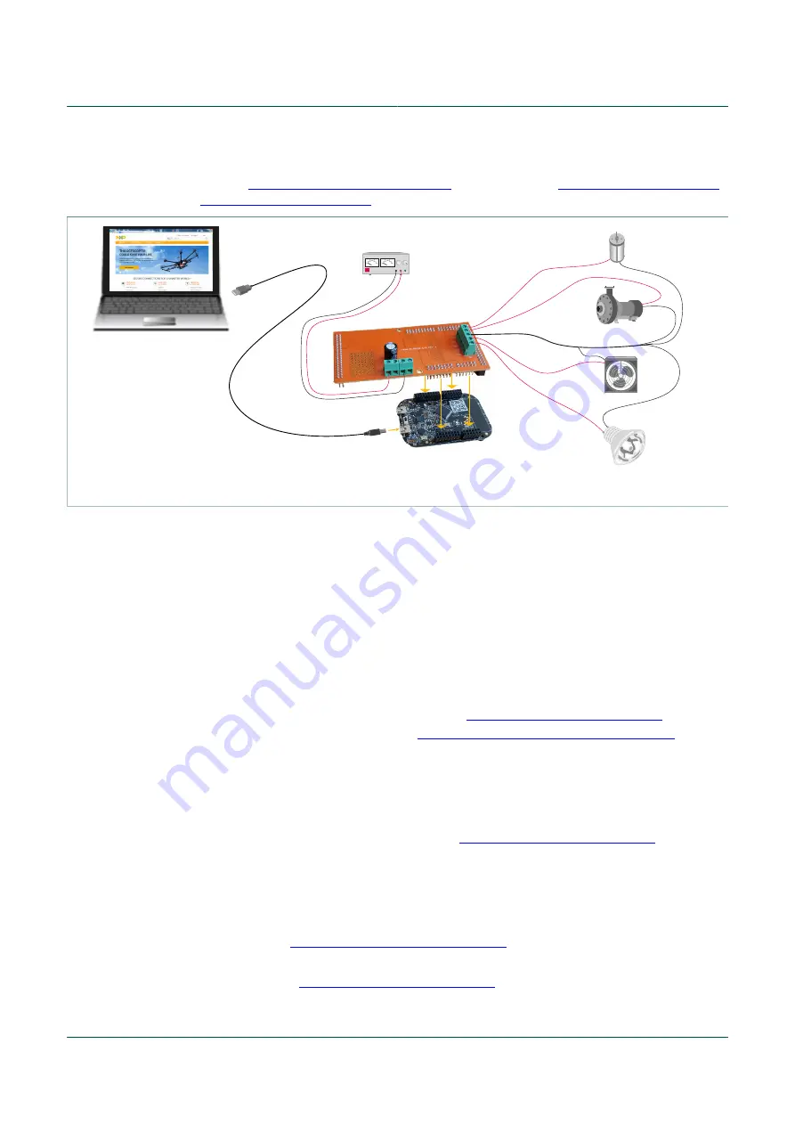 NXP Semiconductors FRDM-MC36XSD-EVB User Manual Download Page 18