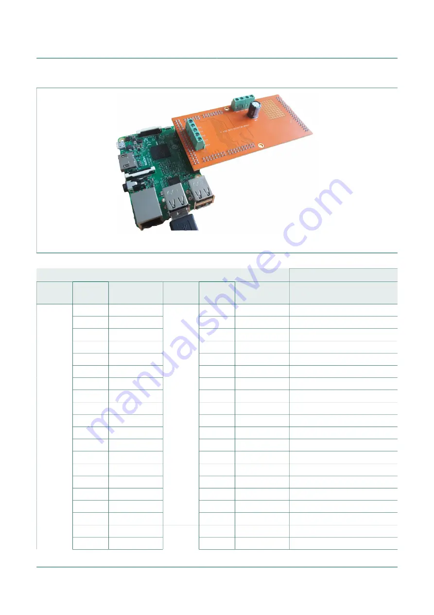 NXP Semiconductors FRDM-MC36XSD-EVB Скачать руководство пользователя страница 21