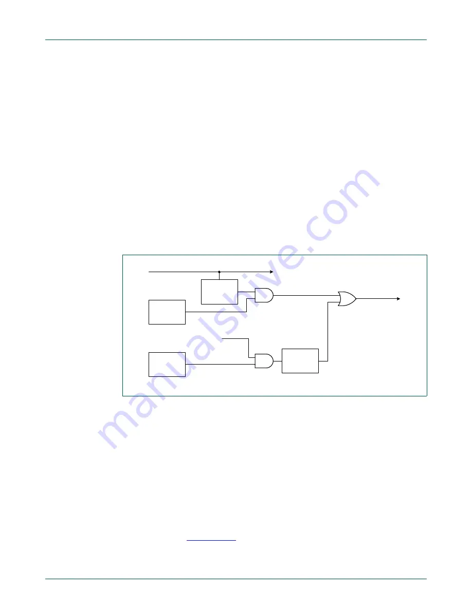 NXP Semiconductors LPC84x Скачать руководство пользователя страница 406