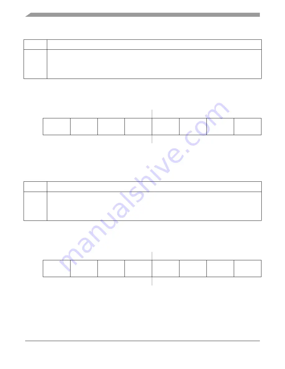 NXP Semiconductors MC9S12VRP64 Owner Reference Manual Download Page 72