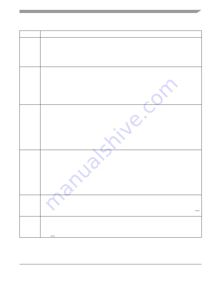 NXP Semiconductors MC9S12VRP64 Owner Reference Manual Download Page 125