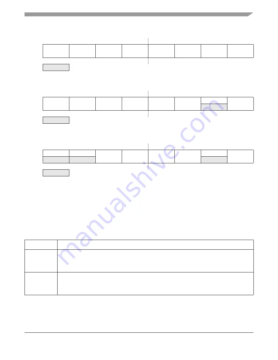 NXP Semiconductors MC9S12VRP64 Owner Reference Manual Download Page 209