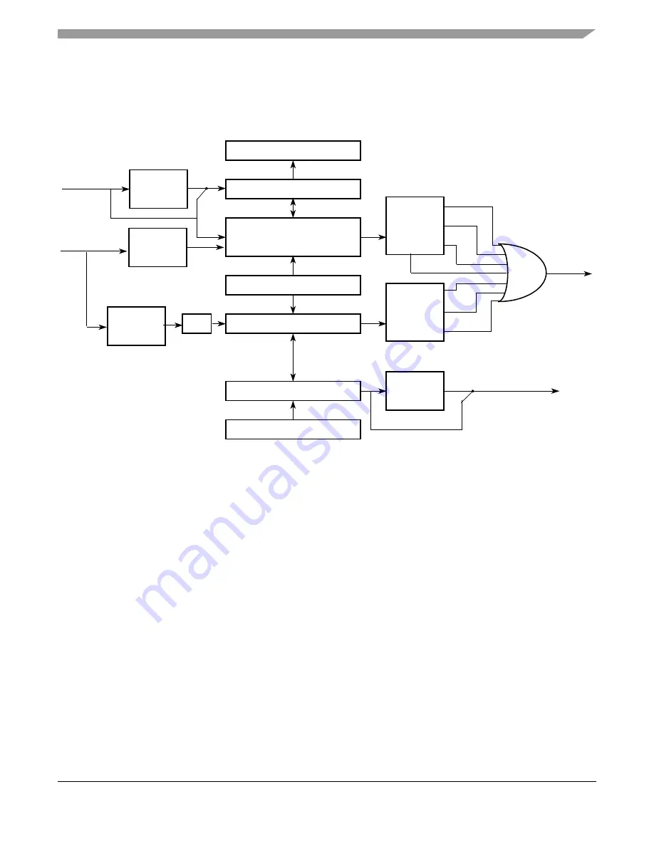 NXP Semiconductors MC9S12VRP64 Owner Reference Manual Download Page 303