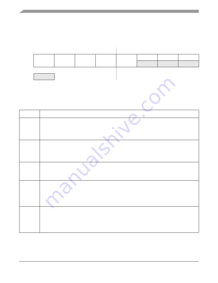 NXP Semiconductors MC9S12VRP64 Owner Reference Manual Download Page 346