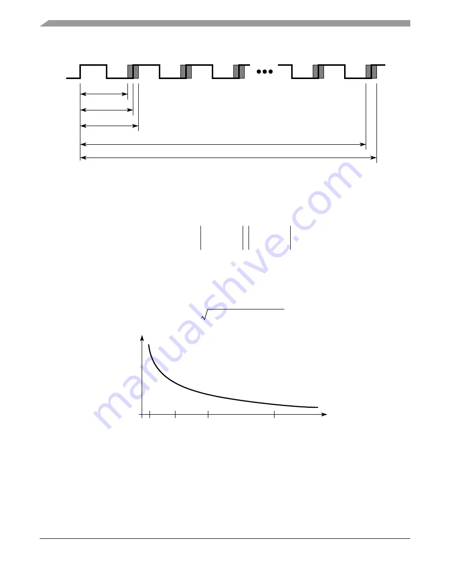 NXP Semiconductors MC9S12VRP64 Owner Reference Manual Download Page 506