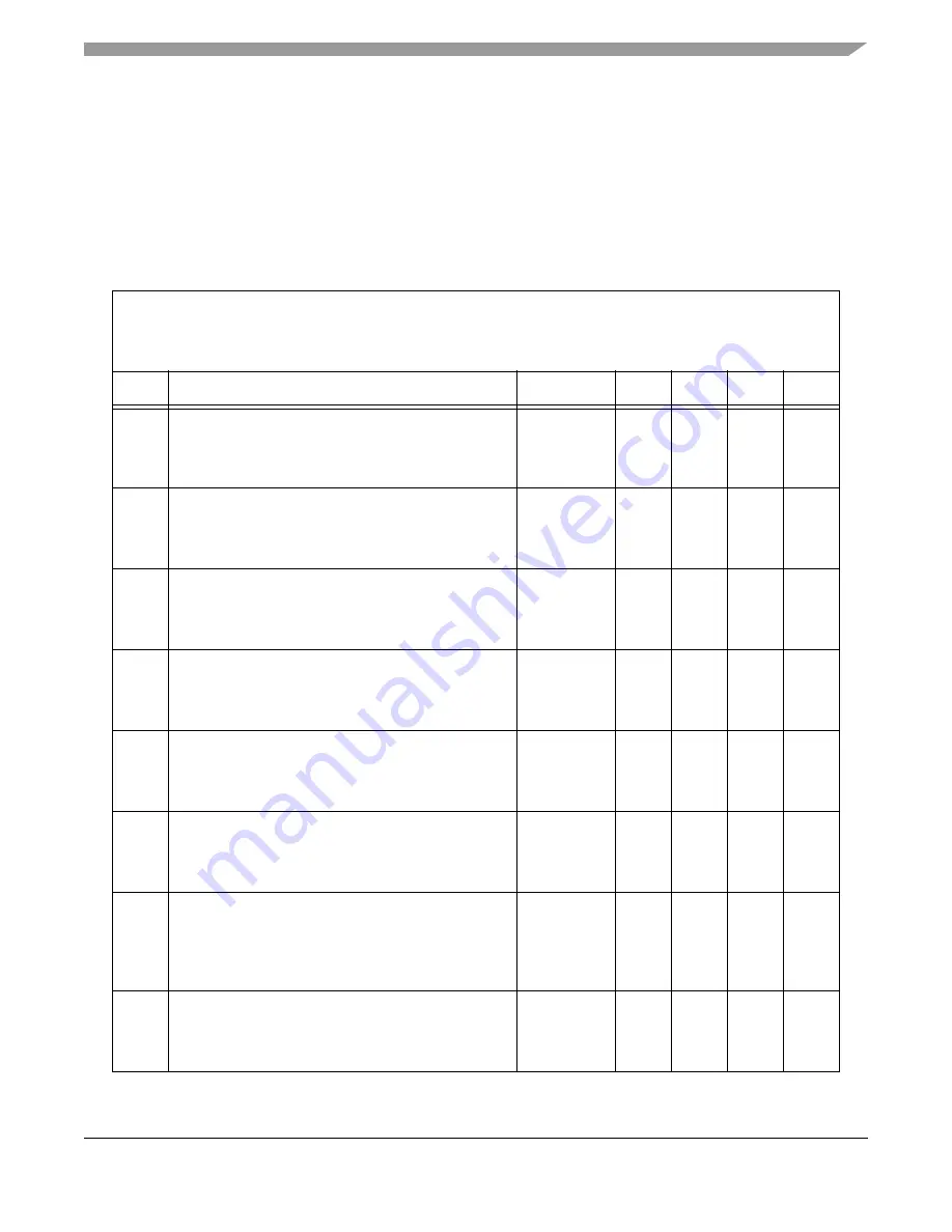 NXP Semiconductors MC9S12VRP64 Owner Reference Manual Download Page 523