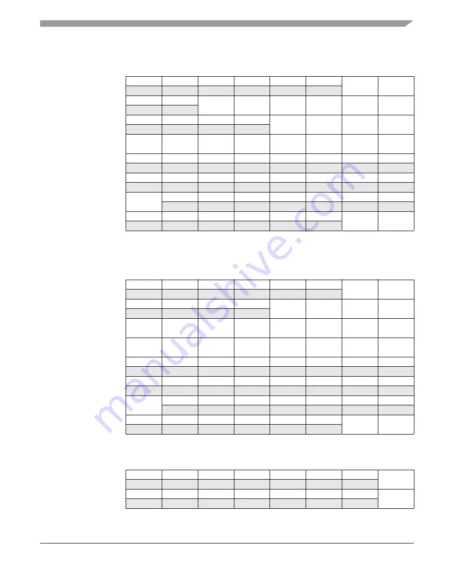 NXP Semiconductors MC9S12VRP64 Owner Reference Manual Download Page 547