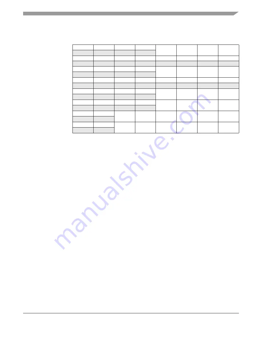 NXP Semiconductors MC9S12VRP64 Owner Reference Manual Download Page 551