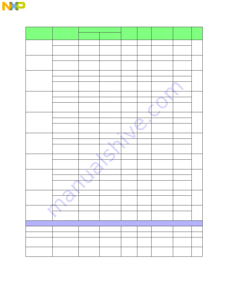 NXP Semiconductors MPC555 User Manual Download Page 69