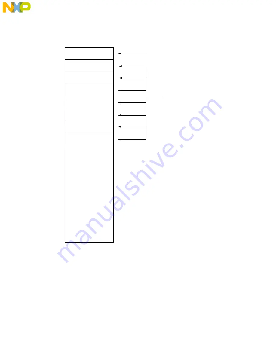 NXP Semiconductors MPC555 User Manual Download Page 212