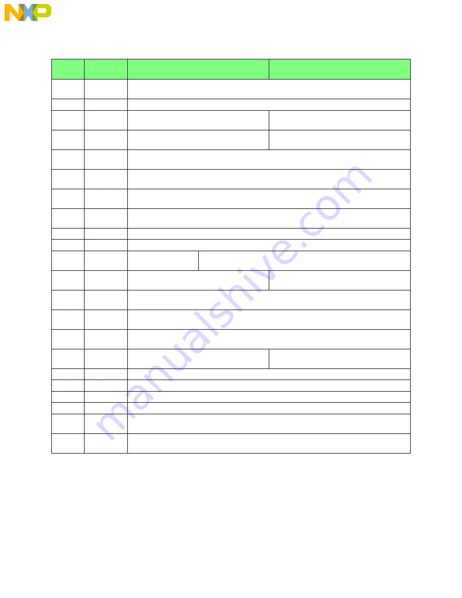 NXP Semiconductors MPC555 User Manual Download Page 465