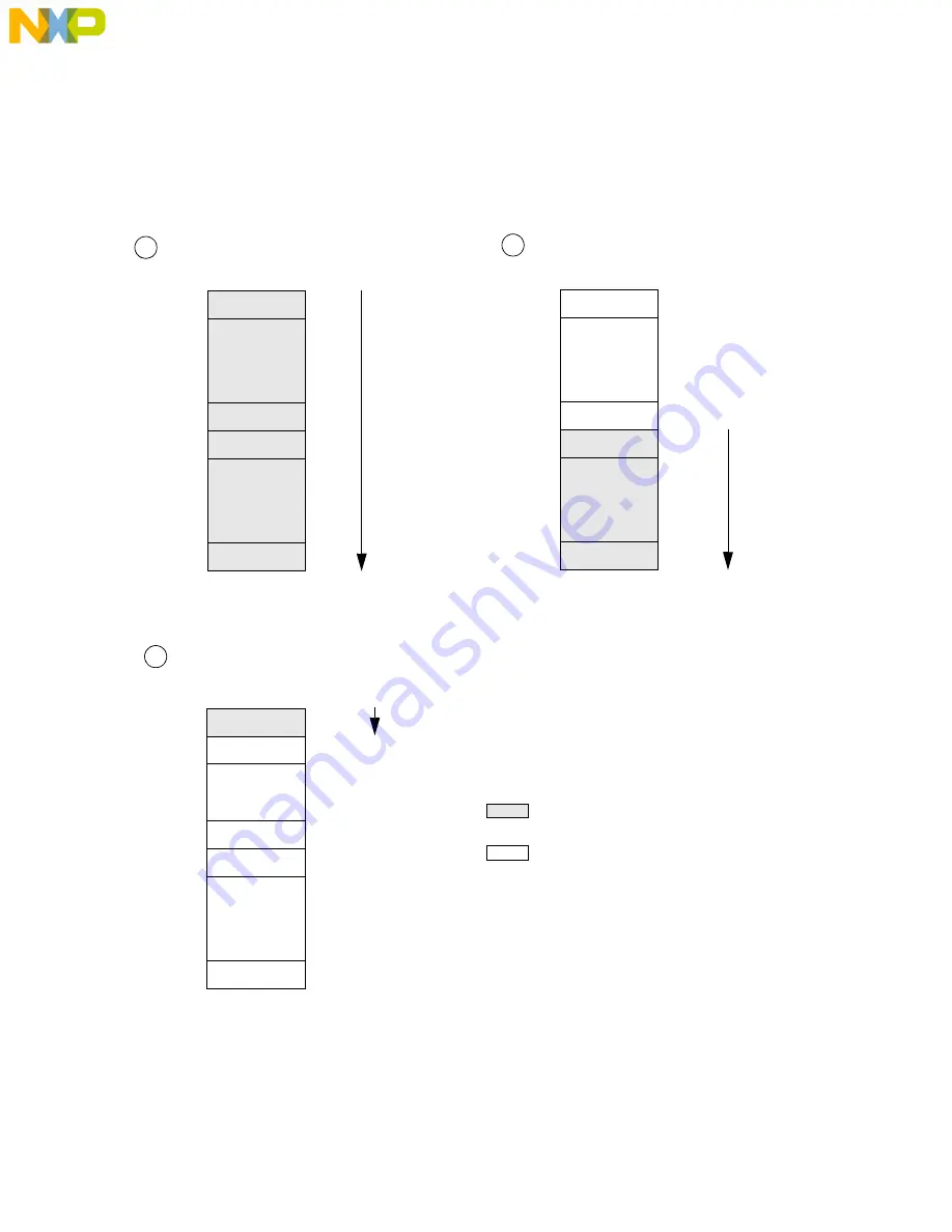 NXP Semiconductors MPC555 User Manual Download Page 528