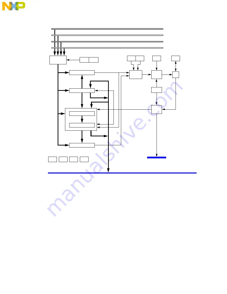 NXP Semiconductors MPC555 Скачать руководство пользователя страница 555