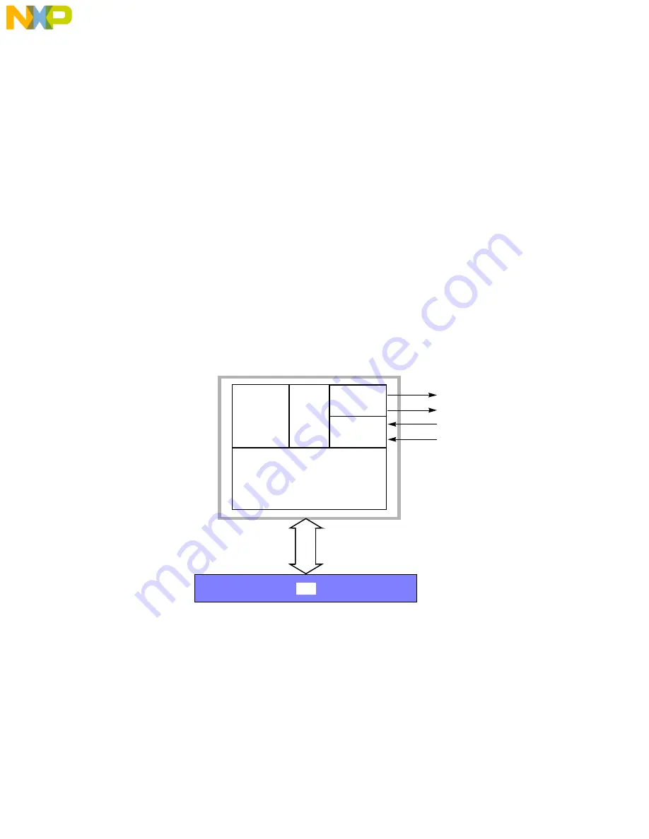 NXP Semiconductors MPC555 User Manual Download Page 583