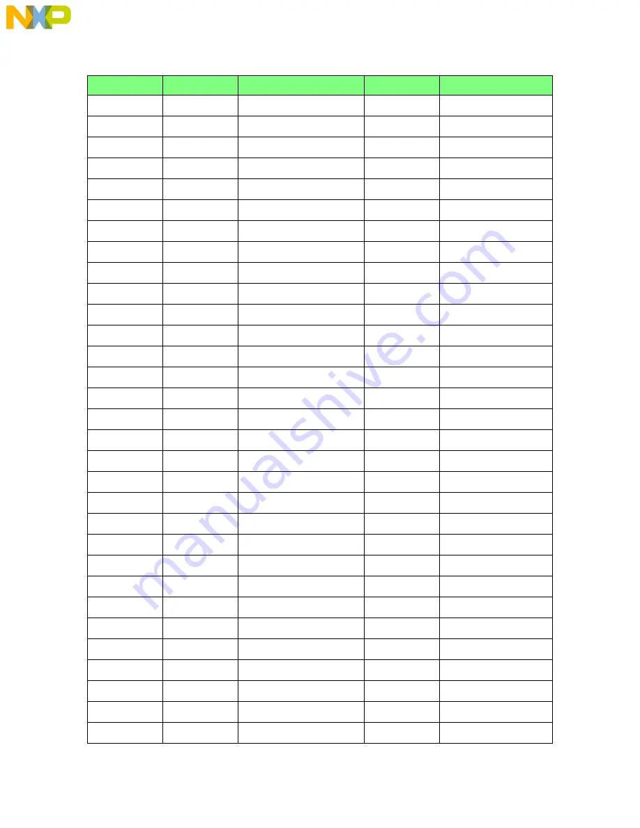 NXP Semiconductors MPC555 User Manual Download Page 768