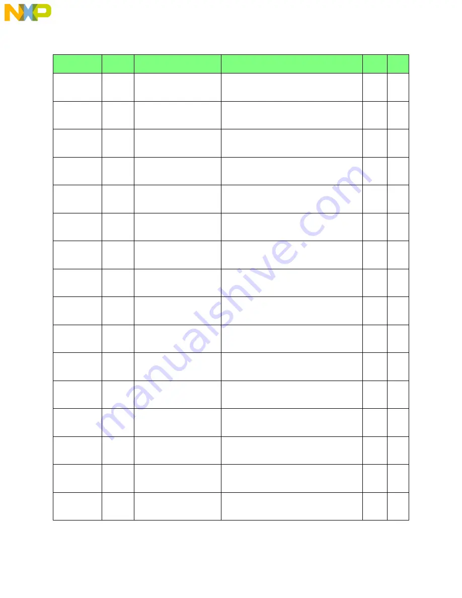 NXP Semiconductors MPC555 User Manual Download Page 799