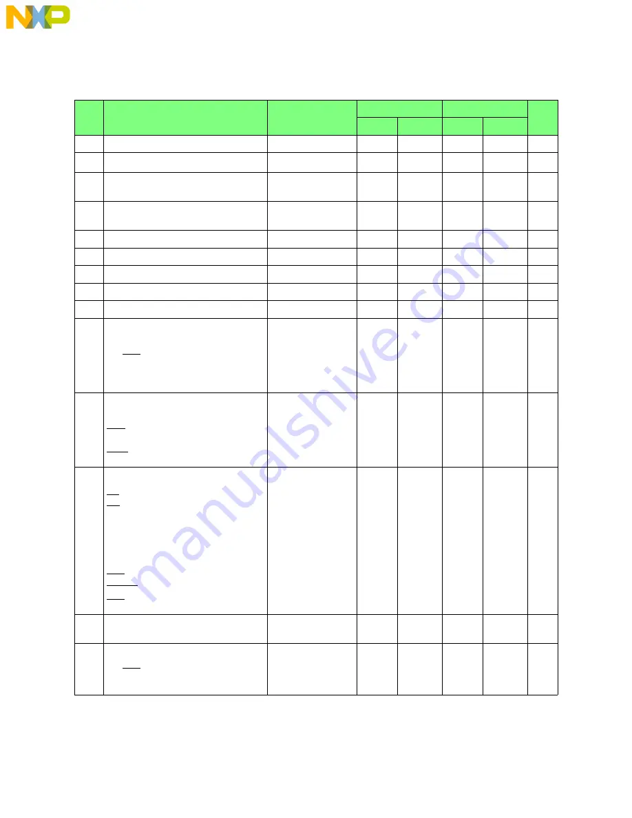 NXP Semiconductors MPC555 User Manual Download Page 895