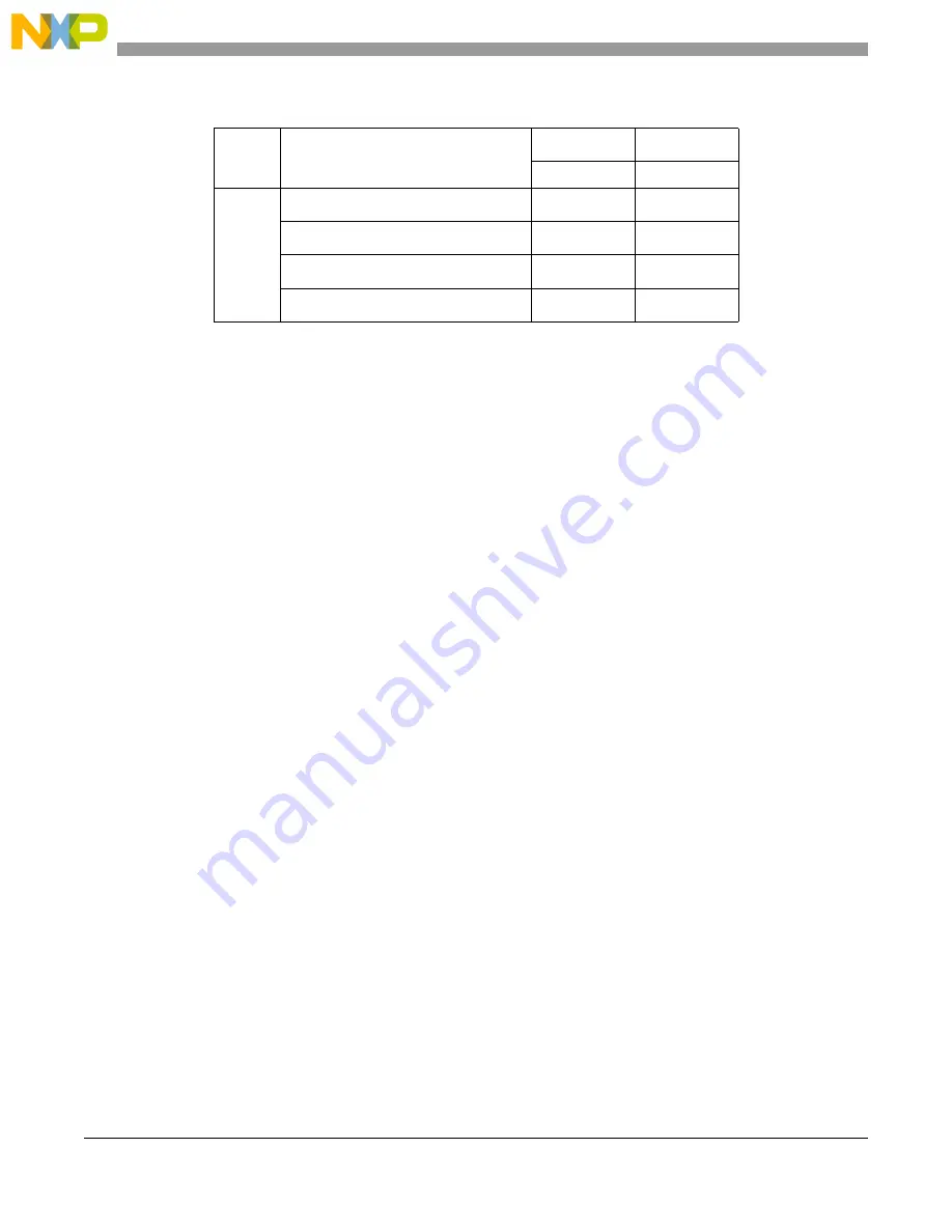 NXP Semiconductors MPC5605BK Reference Manual Download Page 38