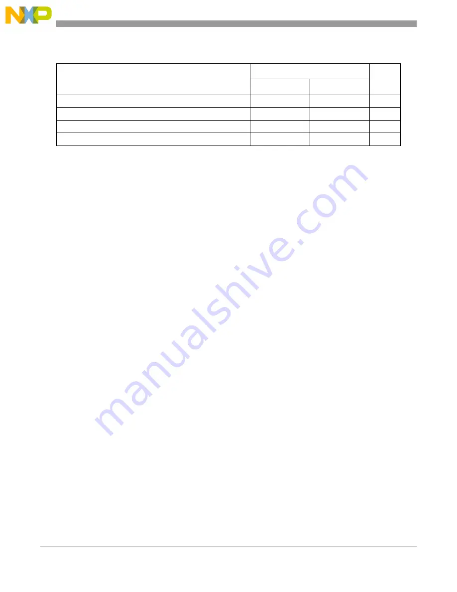 NXP Semiconductors MPC5605BK Reference Manual Download Page 40