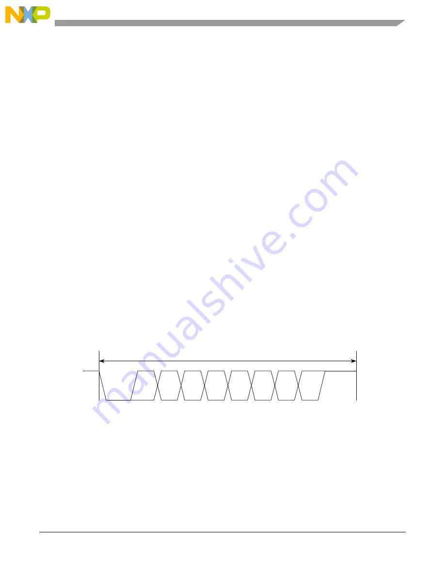 NXP Semiconductors MPC5605BK Reference Manual Download Page 91