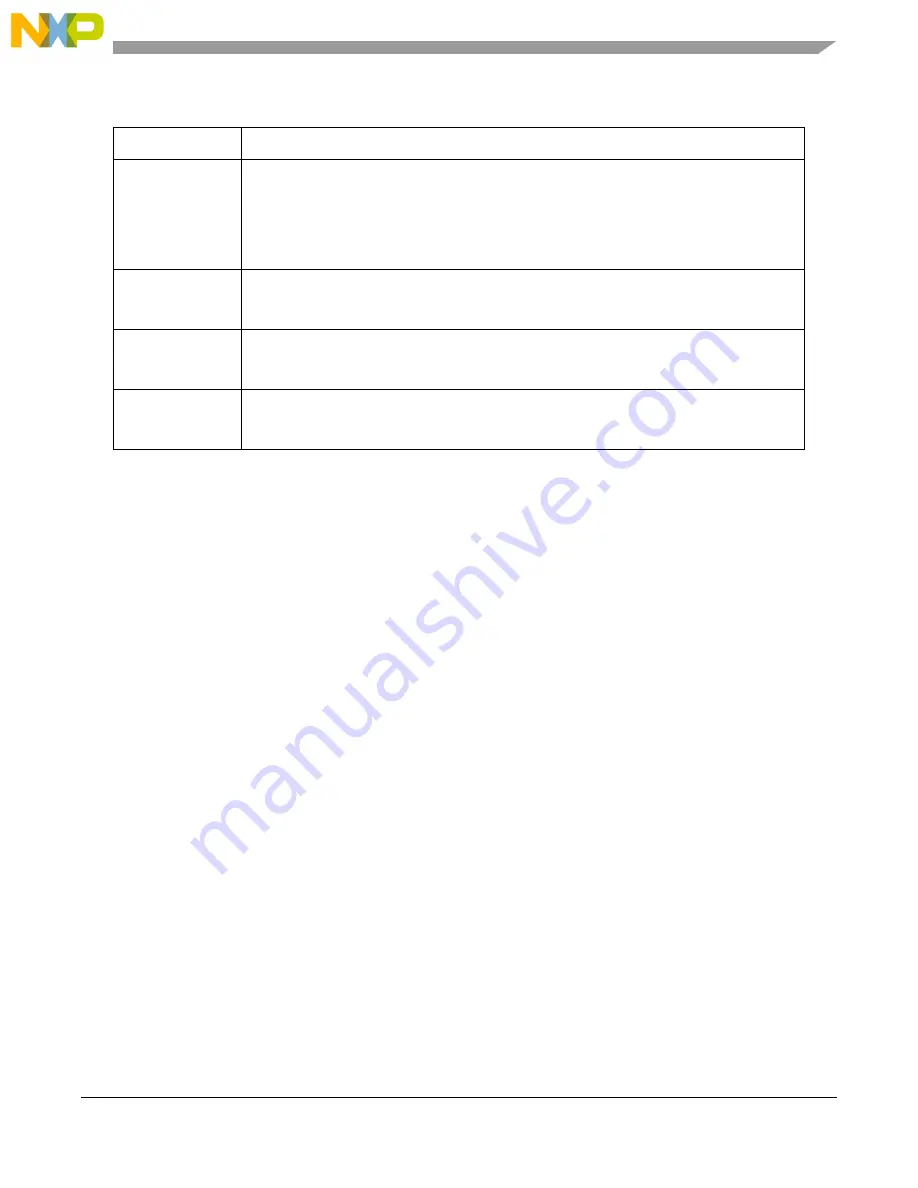 NXP Semiconductors MPC5605BK Reference Manual Download Page 113