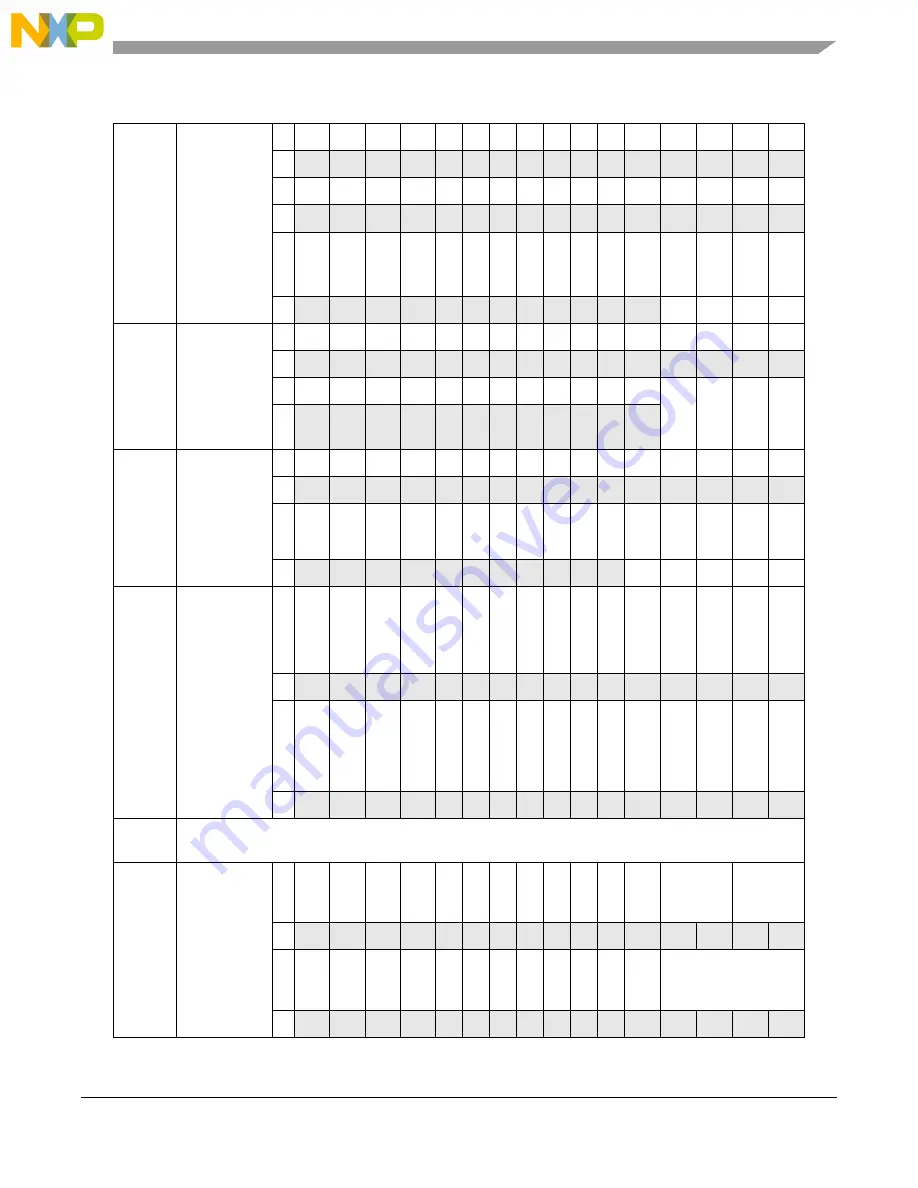 NXP Semiconductors MPC5605BK Reference Manual Download Page 149