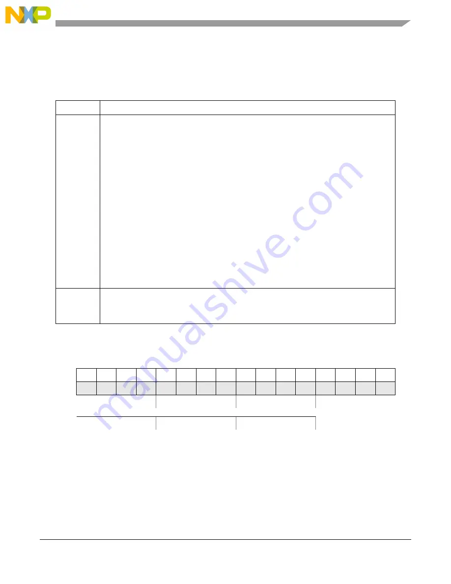 NXP Semiconductors MPC5605BK Reference Manual Download Page 153