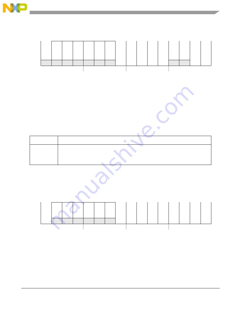 NXP Semiconductors MPC5605BK Reference Manual Download Page 187