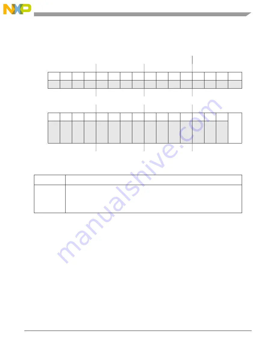 NXP Semiconductors MPC5605BK Reference Manual Download Page 209