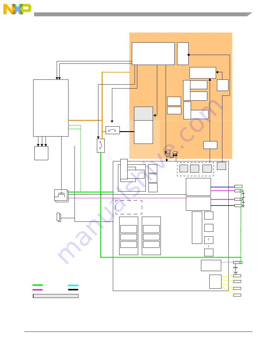 NXP Semiconductors MPC5605BK Скачать руководство пользователя страница 211