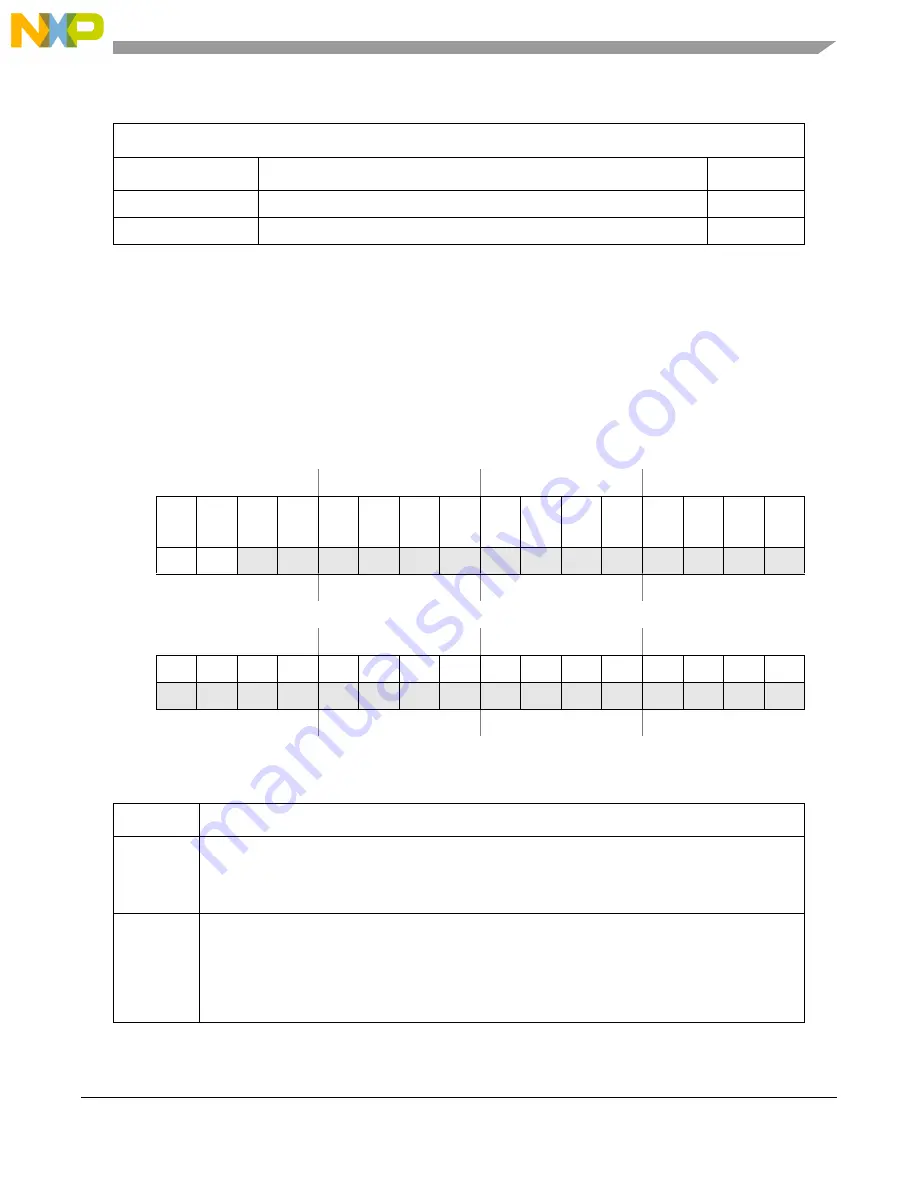 NXP Semiconductors MPC5605BK Reference Manual Download Page 217