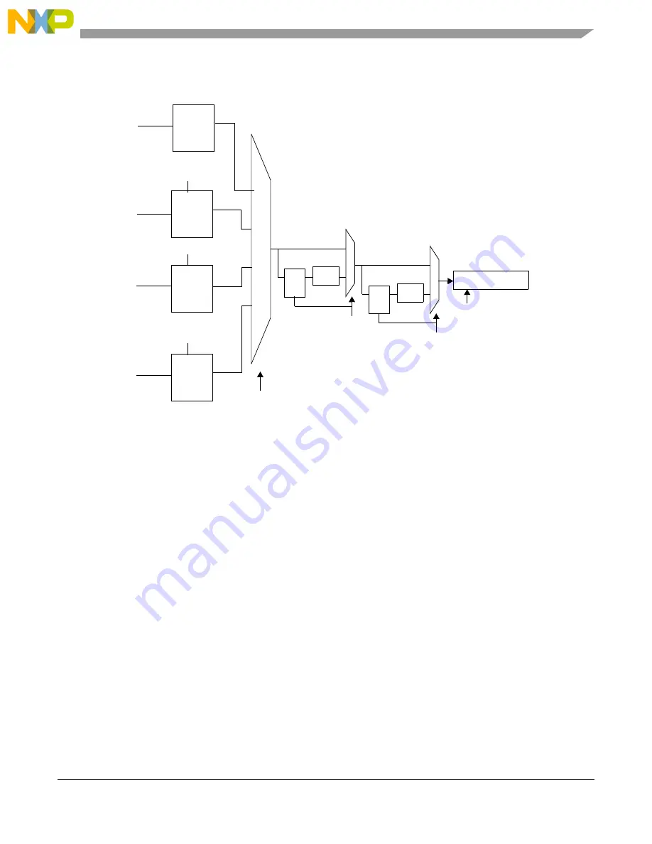 NXP Semiconductors MPC5605BK Reference Manual Download Page 229