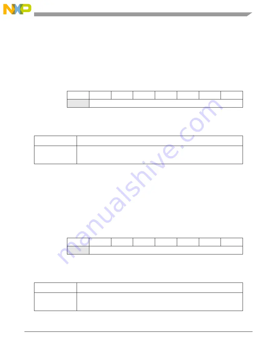 NXP Semiconductors MPC5605BK Reference Manual Download Page 265