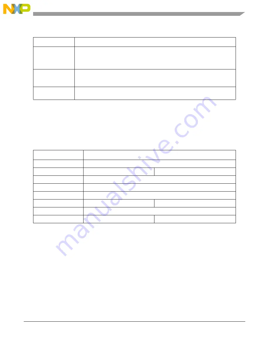 NXP Semiconductors MPC5605BK Reference Manual Download Page 271