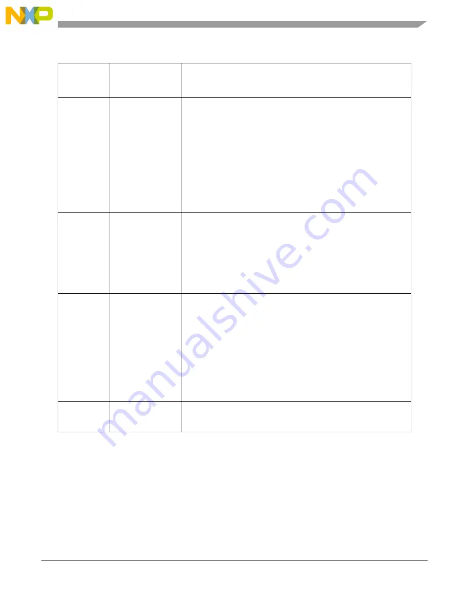 NXP Semiconductors MPC5605BK Reference Manual Download Page 275