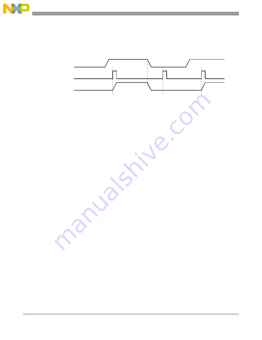 NXP Semiconductors MPC5605BK Reference Manual Download Page 302