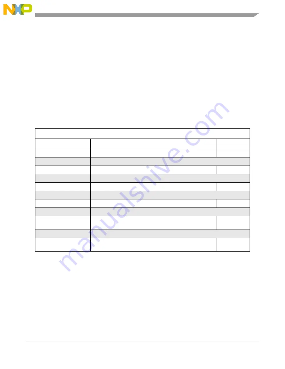 NXP Semiconductors MPC5605BK Скачать руководство пользователя страница 311