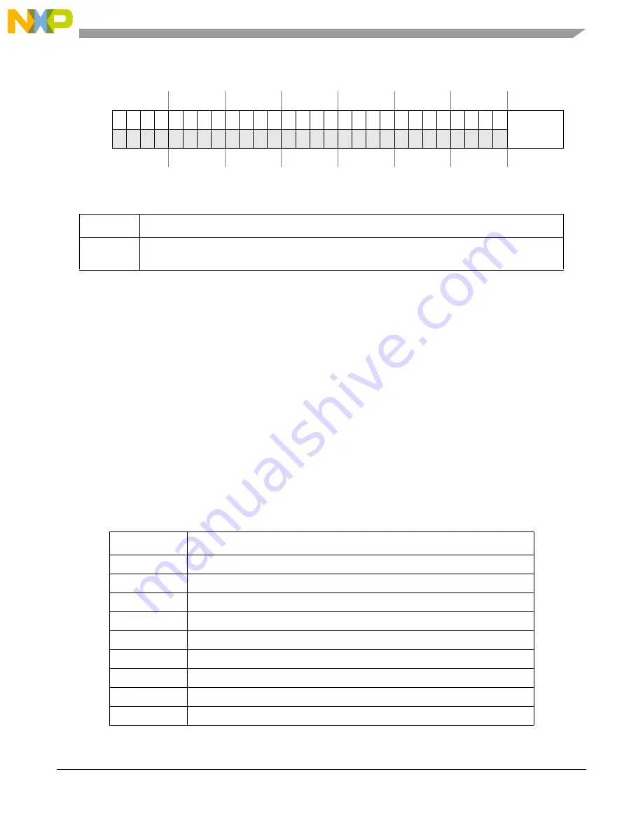 NXP Semiconductors MPC5605BK Reference Manual Download Page 313