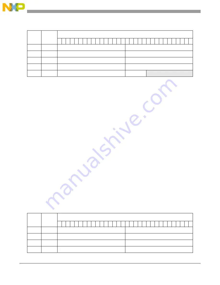 NXP Semiconductors MPC5605BK Reference Manual Download Page 368