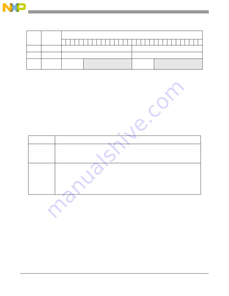 NXP Semiconductors MPC5605BK Reference Manual Download Page 370