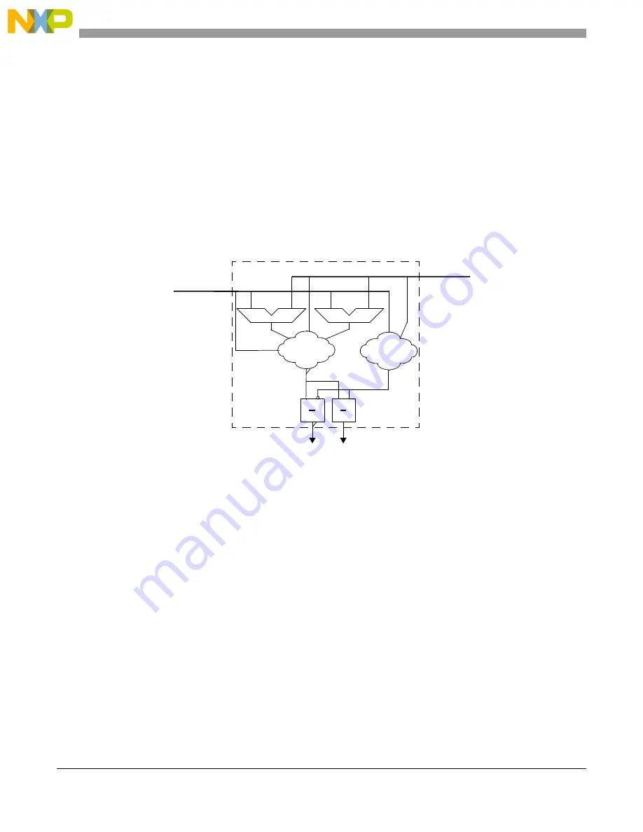 NXP Semiconductors MPC5605BK Скачать руководство пользователя страница 390